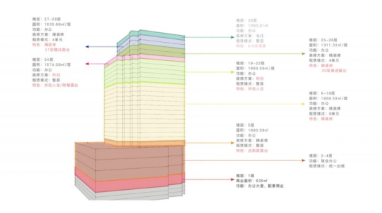 旧厂房、办公楼改造025192.png